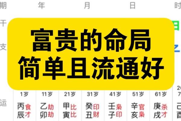 从格八字富贵程度