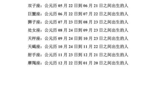 十二星座日期查询表格 十二星座日期查询表格