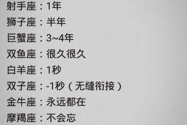 不同星座有喜欢的人的表现和原因 不同星座有喜欢的人的表现和原因