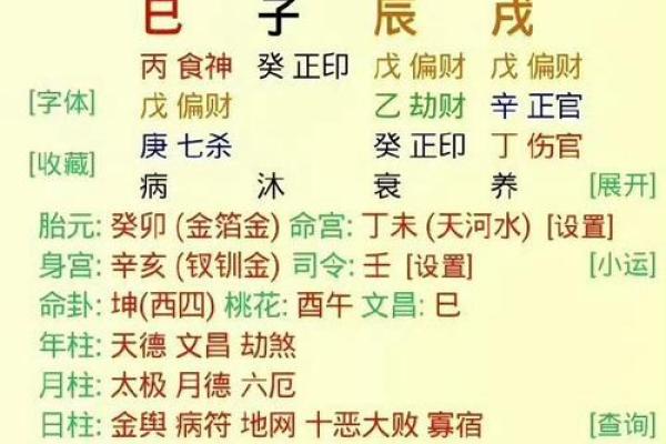八字算命诗词解析