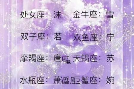 十二星座古风歌曲的歌名有哪些