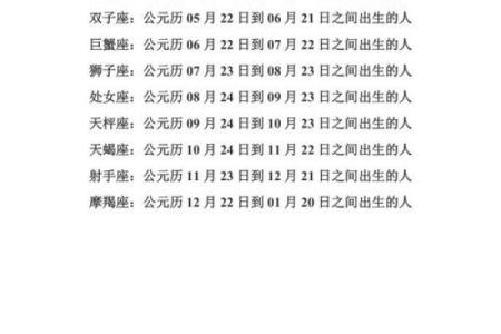 十二星座日期查询表格