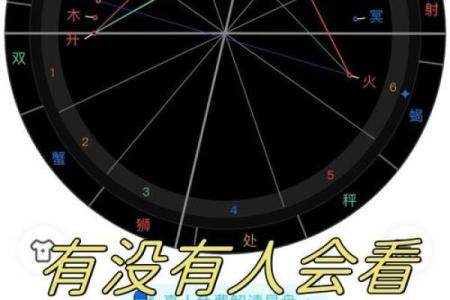 很多人说看星座不准，试试看宫位，你才发现自己了解太少