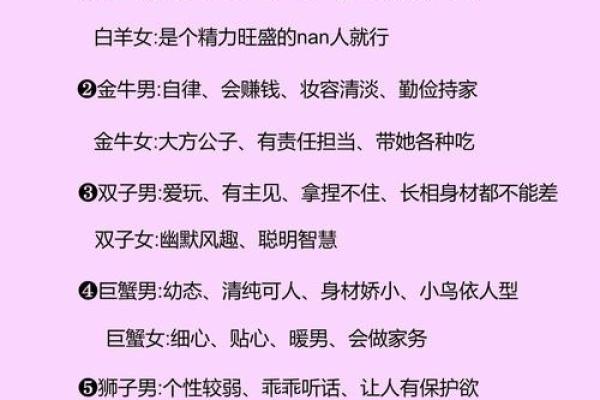 哪个星座男在看上眼就要追到手 绝不墨迹的星座是哪几个