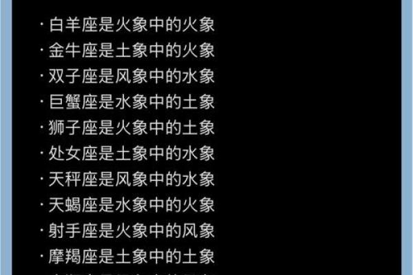 分手后不放手的星座有哪些