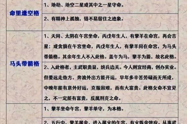 紫薇斗数老年看