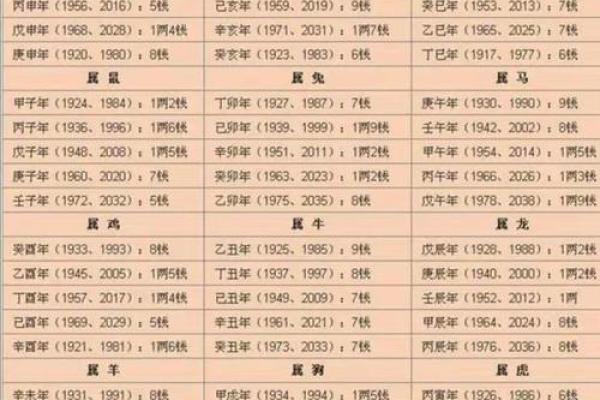 鬼谷子为何被后世尊为占卜算命的祖师爷
