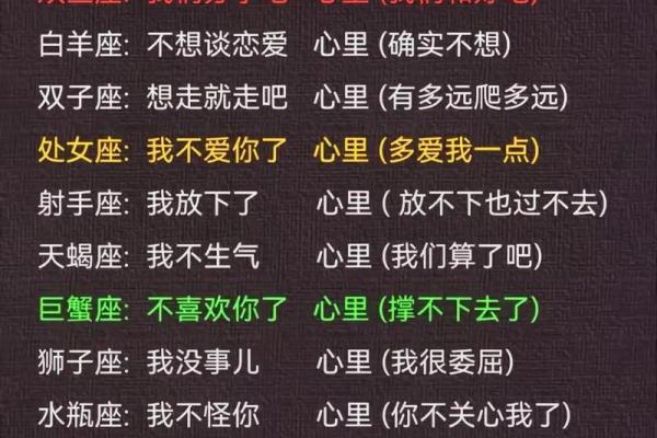 12星座怎么走出迷失的困境和困难