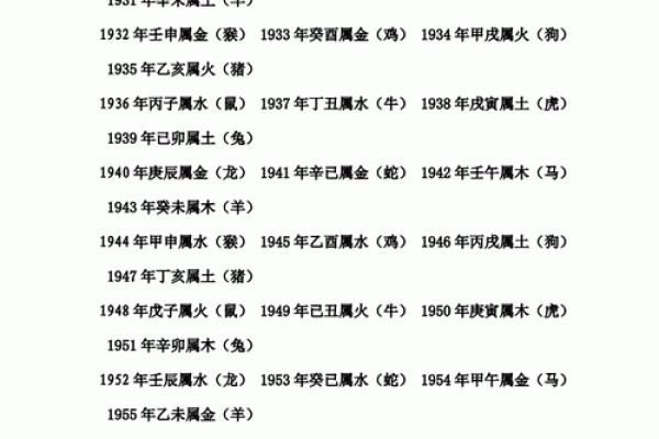 夫妻姓名笔划算命婚姻配对 夫妻姓名测试打分算命? 夫妻姓名笔划算命婚姻配对 夫妻姓名测试打分算命?