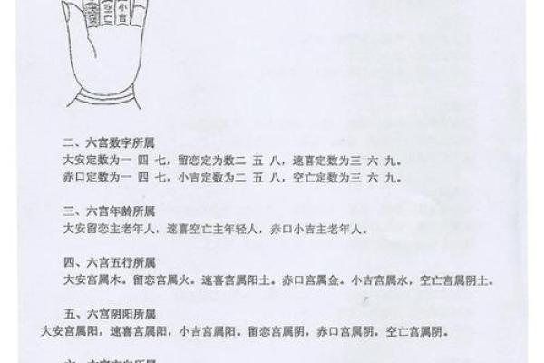 全面解析:胎记算命图解 全面解析:胎记算命图解