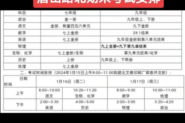 塔罗测试：期末能不能考到好成绩？