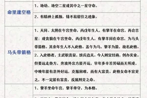 紫微斗数视频教学 紫微斗数视频教学好的推荐？