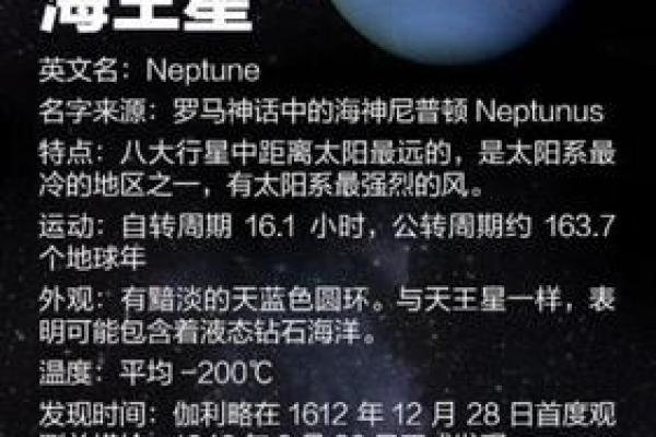 十二星座适合居住在哪个星球