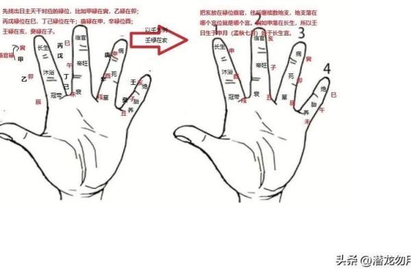 怎么给别人算命,手指如何算卦