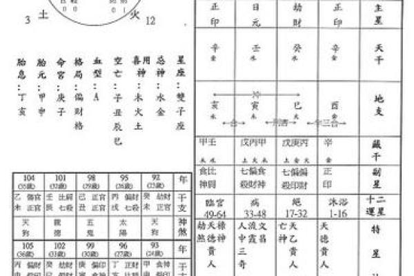八字看喜用神最准确的网站 八字看喜用神最准确的网站