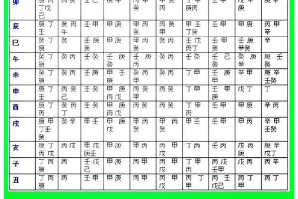 八字看喜用神最准确的网站 八字看喜用神最准确的网站