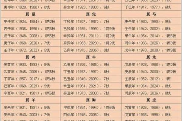 台湾八字算命网站