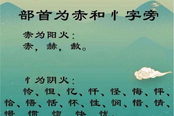 姓谷的名人-姓名学-华易算命网姓名