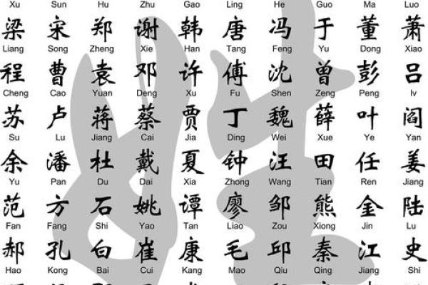 八字属土的人