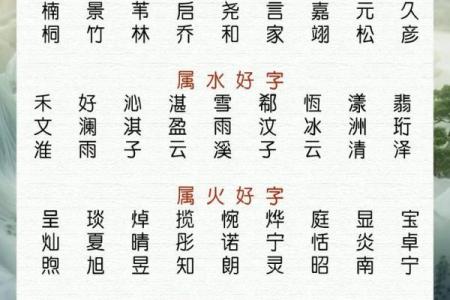 网上花钱取名字的靠谱不,八字水太旺怎么取名