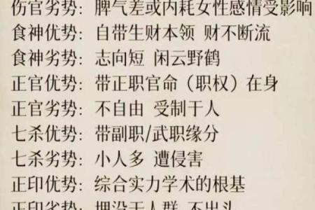 易经免费算命生辰八字
