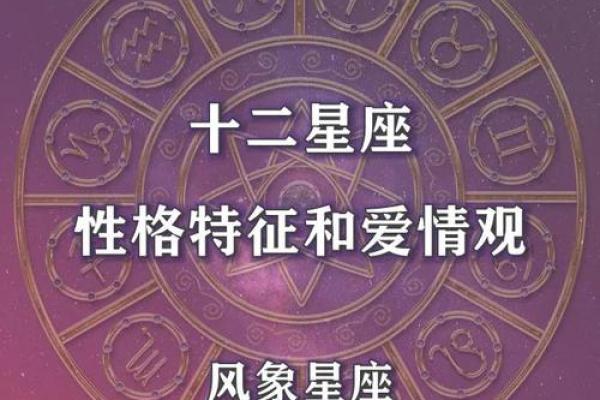 什么叫风向星座吗