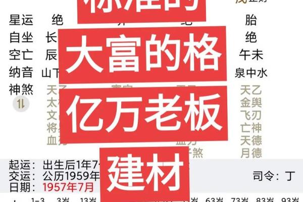 八字中最厉害的四大贵人是什么？