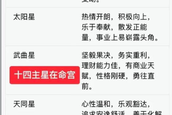 紫微斗数十四主星：天机星概论