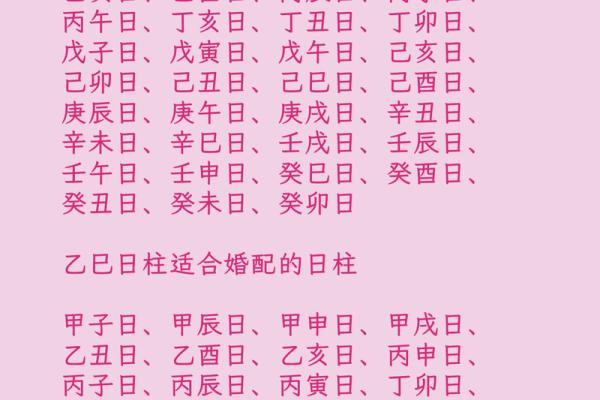 八字排盘详解，丁卯戊申乙卯乙酉命理解析