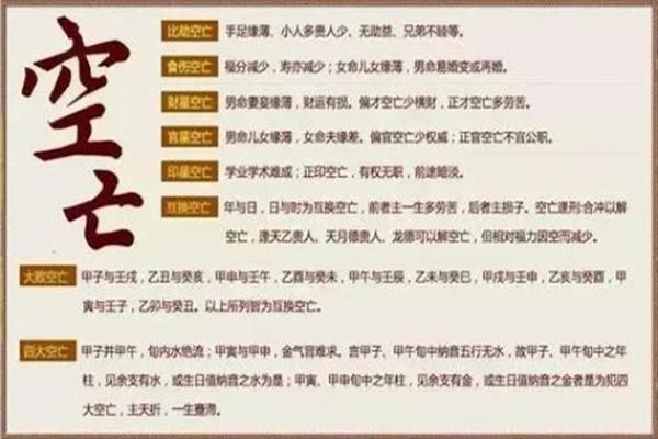 八字空亡最简单的查法 八字空亡最简单的查法