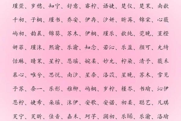 2019年3月24号亥时出生的男孩起名时要注意什么姓名