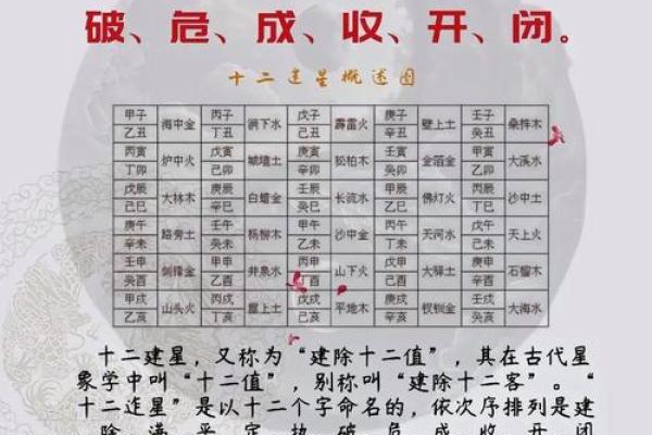 八字缺金最好的解决方法