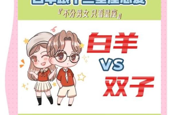 白羊座最合不来的三大星座 白羊和什么最配对 白羊座最合不来的三大星座 白羊和什么最配对