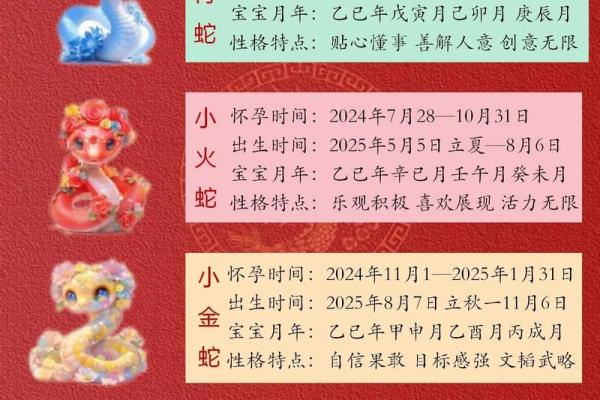 2025兔宝宝起名生辰八字 2025兔宝宝起名生辰八字