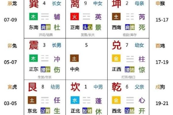 解析韩信八字命局,看前程如何 解析韩信八字命局,看前程如何