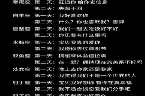 天蝎座信任哪些星座的人多