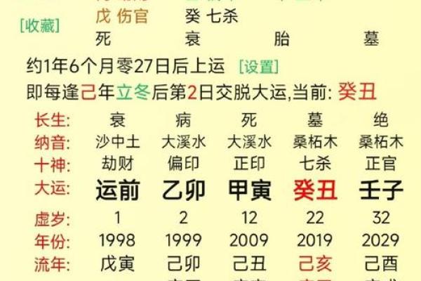 行年和流年是什么意思  八字排盘大运是什么意思