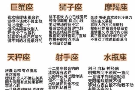 十二星座排名出生，你知道自己排第几名吗？