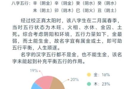 八字缺金最好的解决方法