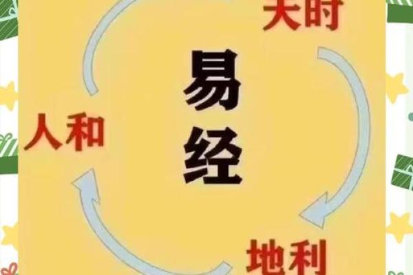 读完《易经》之后，我再也不去算命了