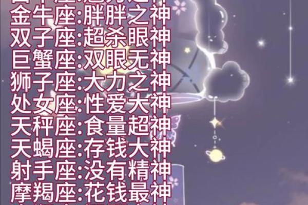 12星座死去的时候是哪位神仙