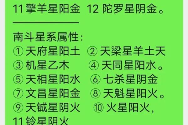 紫薇斗数与名字