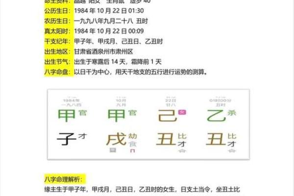 算未来另一半的姓名 测试另一半的名字！