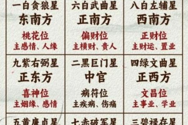 算八字有科学依据吗,算命到底靠不靠谱