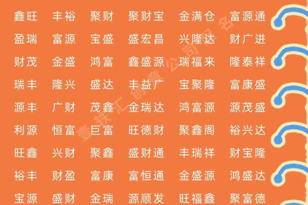 八字算企业名称测吉凶,公司名字测吉凶 八字算企业名称测吉凶,公司名字测吉凶
