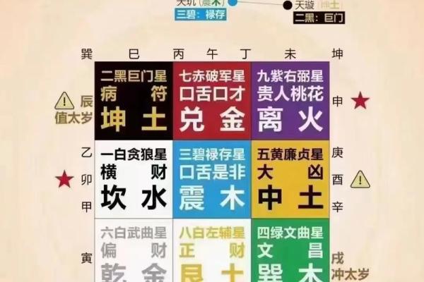 微信号测试吉凶查询 微信号测试吉凶查询