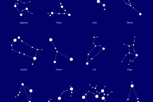 12月3日是什么星座 12月3日是什么星座