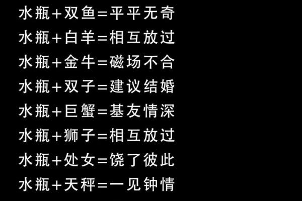 12星座最佳闺蜜的星座配对 12星座最佳闺蜜的星座配对