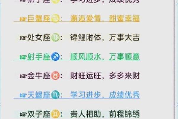 哪个星座今天运势最佳？