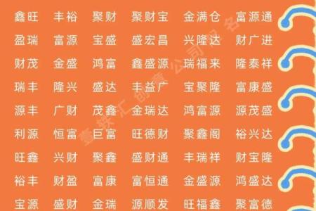 八字算企业名称测吉凶,公司名字测吉凶